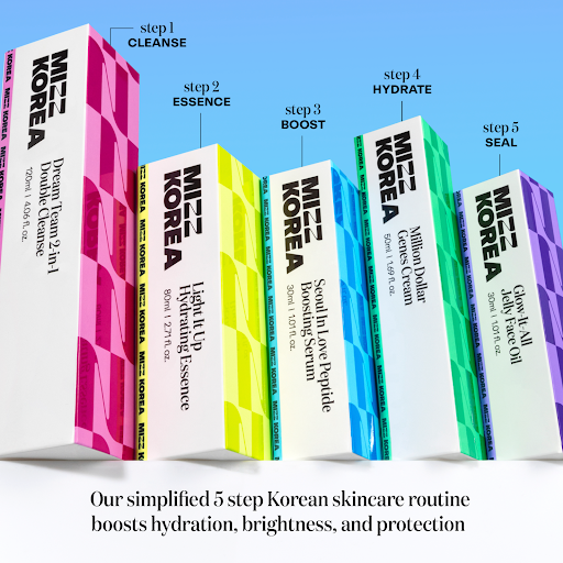 Mizz Korea 5 Step Kit
